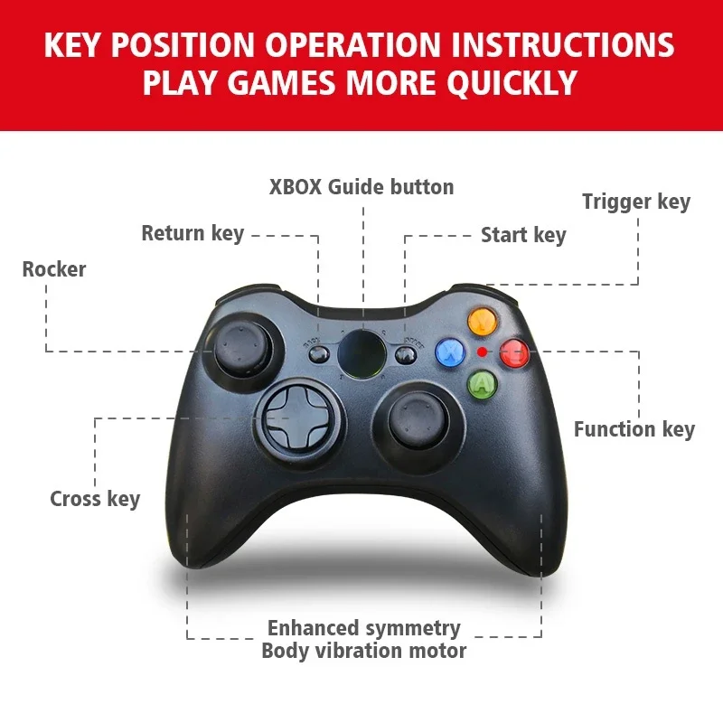 Wireless Game Handle For Tesla - огляд і ціна Tesla Tablet Accessories