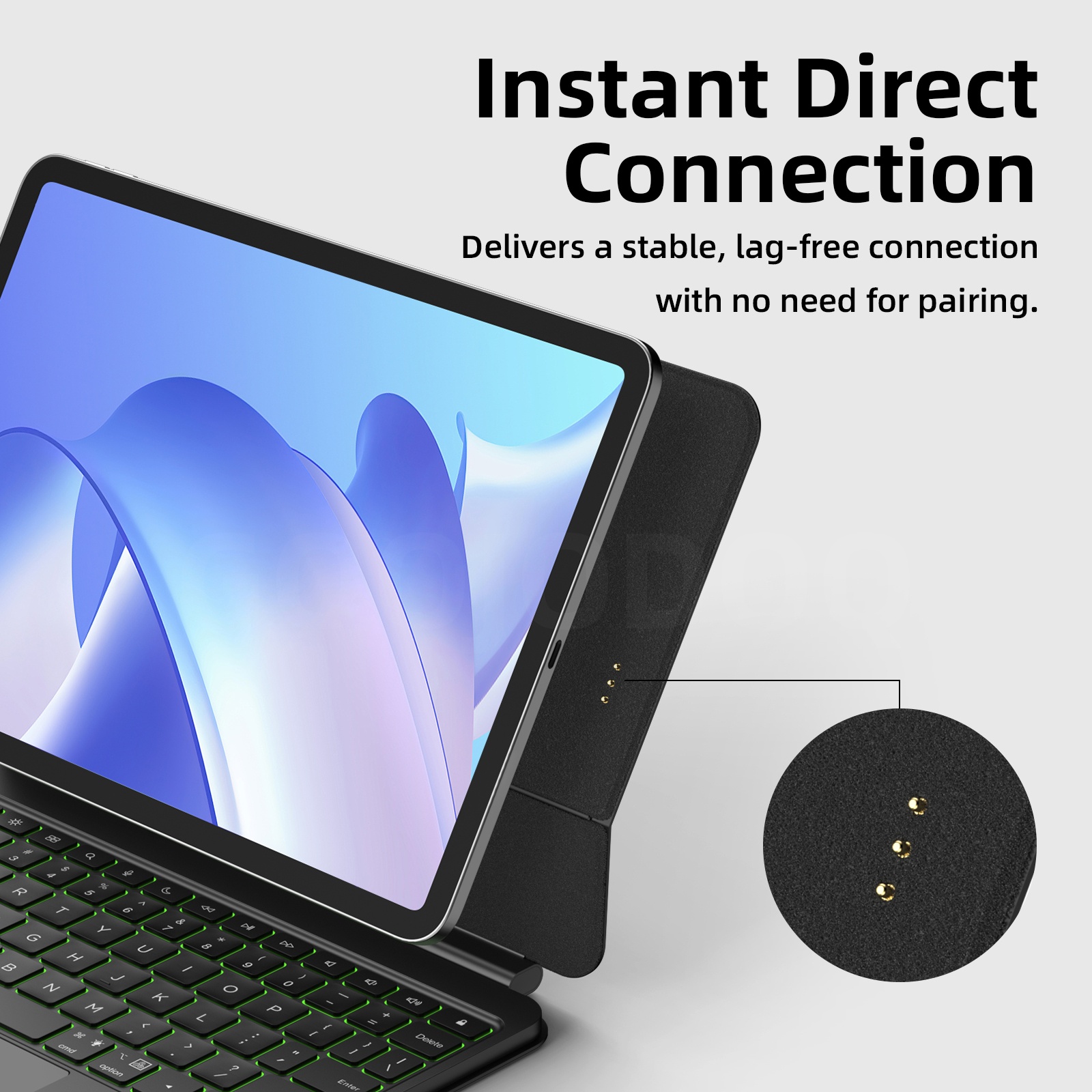 GOOJODOQ Smart Pogo Pin Magic  - огляд і ціна Tablet Accessories Choice Store
