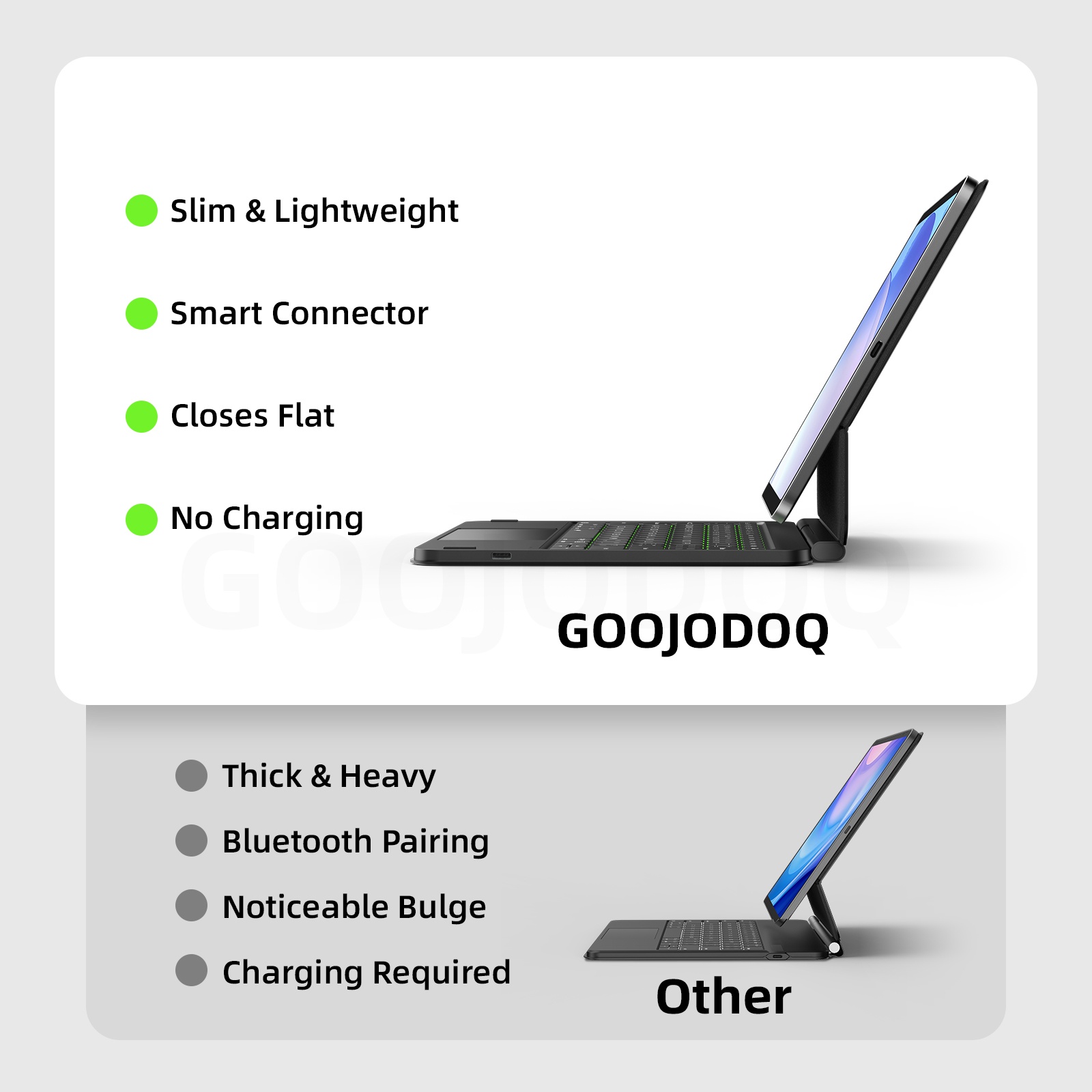 GOOJODOQ Smart Pogo Pin Magic  - огляд і ціна Tablet Accessories Choice Store